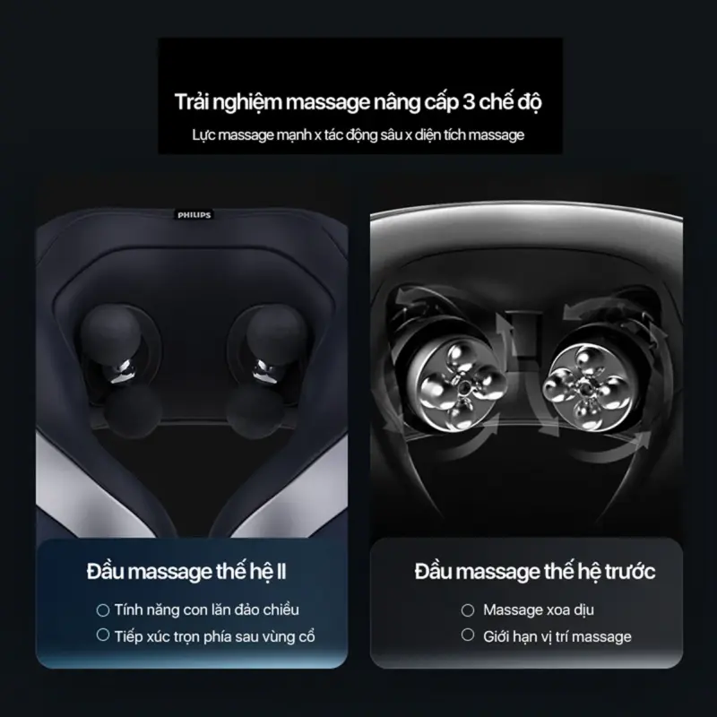 Máy massage cổ vai gáy Philips PPM3502 13