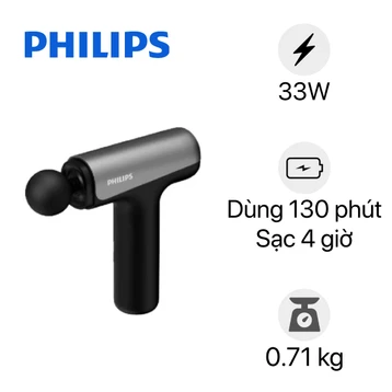 Máy massage cầm tay Philips PPM7325